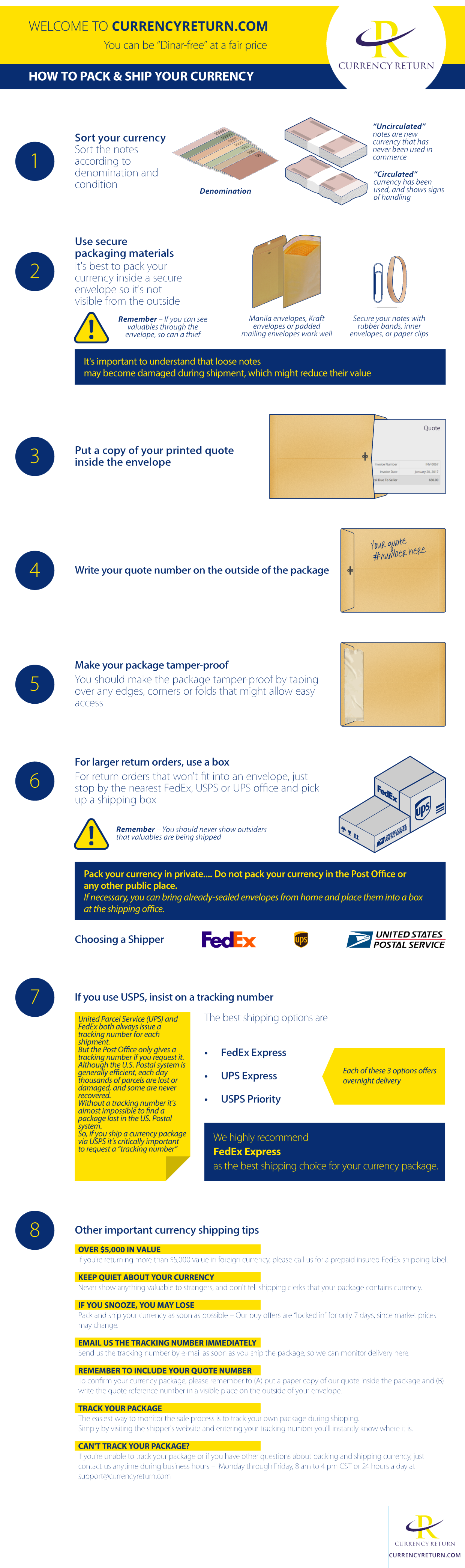 HOW_TO_PACK_AND_SHIP_YOUR_CURRENCY